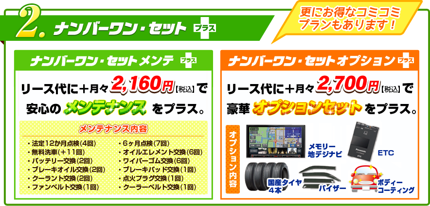 ナンバーワンセットプラス