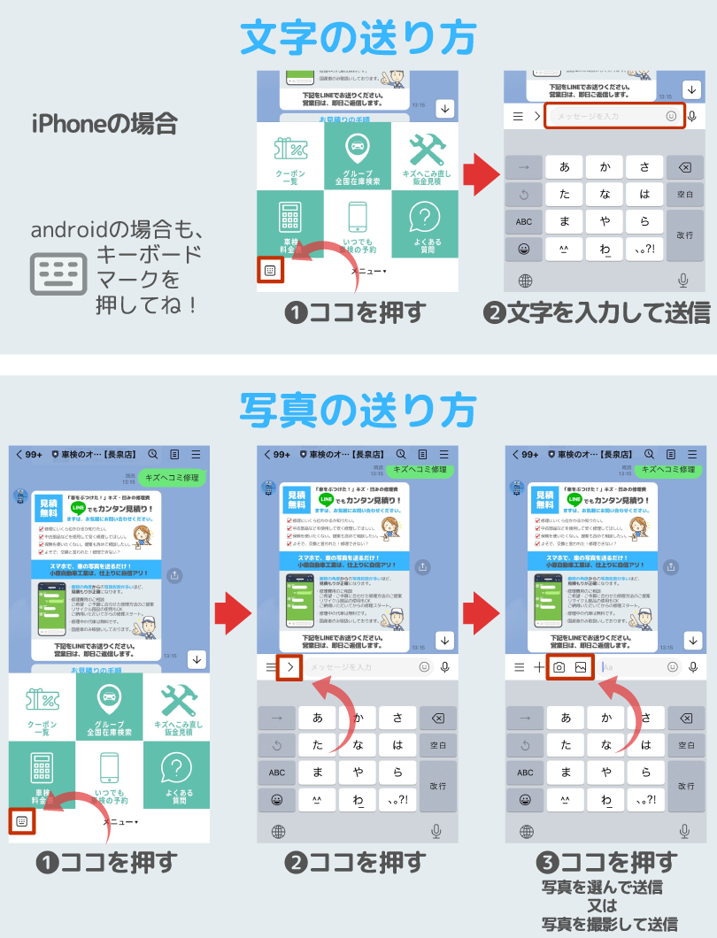 LINEフロー