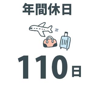 年間休日