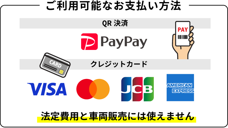 お支払い方法